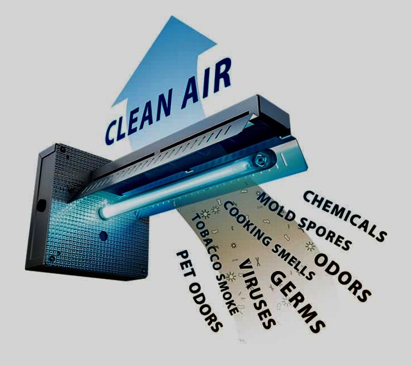 UV air purifier removing chemicals, mold, odors, and germ
